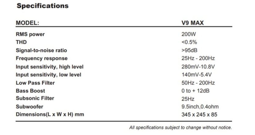 Aktívny Subwoofer awave V9MAX