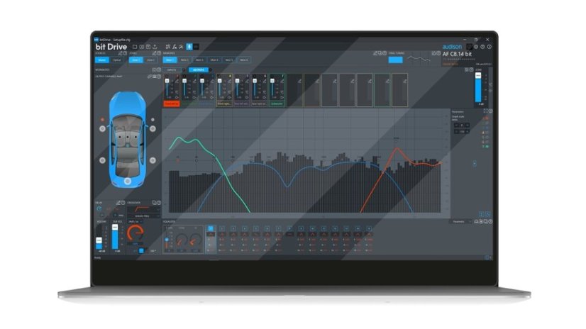12kanálový zosilňovač s DSP procesorom Audison AF M12.14 bit