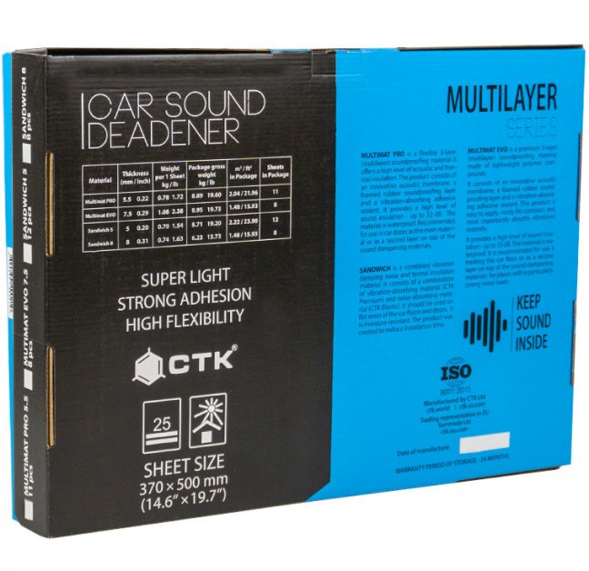 CTK Multimat EVO zvukovo izolačný materiál