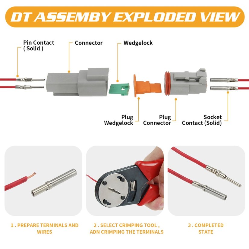 Súprava vodotesných konektorov Deutsch + lisovacie kliešte